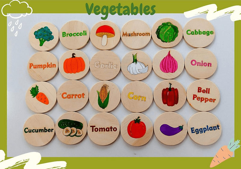 Bài tập tiếng anh cho bé 5 tuổi: Nhìn hình đoán từ. (Ảnh: Sưu tầm Internet)