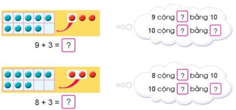 Bố mẹ cho con làm bài tập thường xuyên (Nguồn ảnh: Sưu tầm internet)