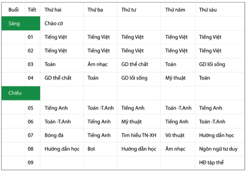 Ví dụ minh họa về thời khóa biểu. (Ảnh: Sưu tầm Internet)