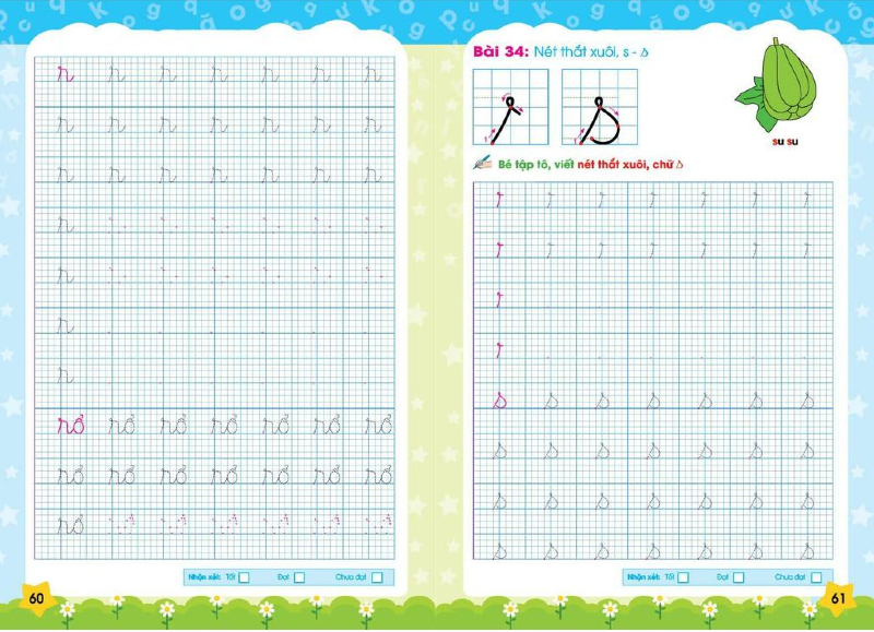 Việc học là một quá trình cần thời gian để trải nghiệm. (Ảnh: Sưu tầm Internet)