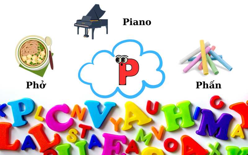 Lưu ý phát âm chữ p khi có thanh điệu. (Ảnh: Sưu tầm Internet)