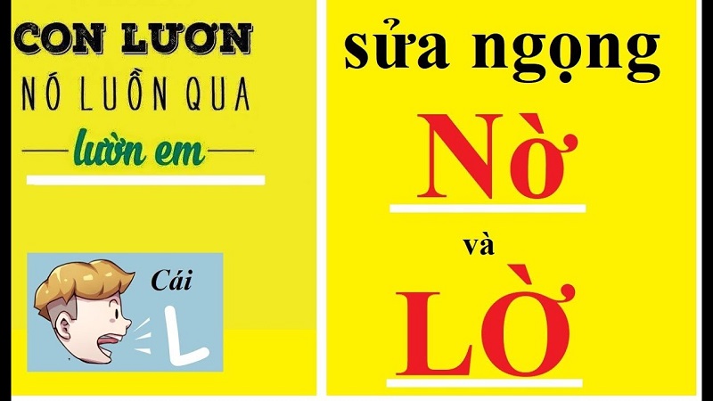 Luyện đọc văn bản để phát âm hiệu quả. (Nguồn ảnh: Sưu tầm internet)