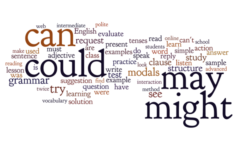 Những lưu ý khi dùng Can Could May Might. (Ảnh: Sưu tầm Internet)