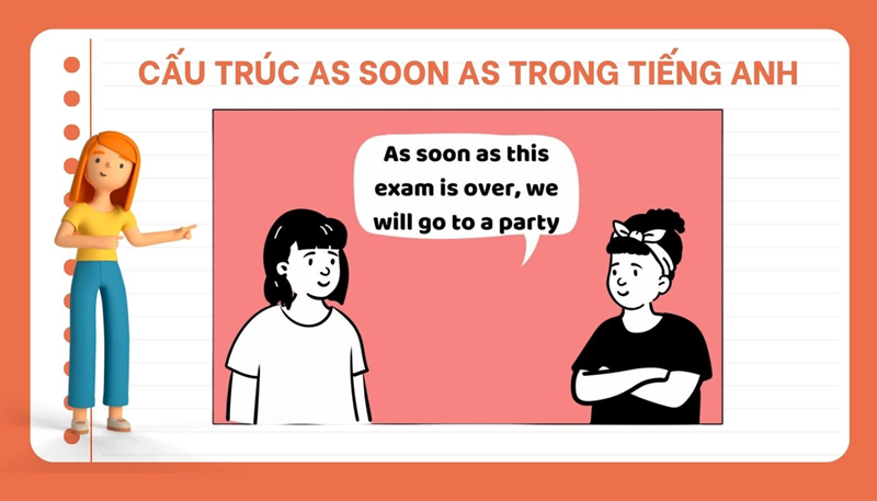 Những thắc mắc khác về cấu trúc As Soon As. (Ảnh: Sưu tầm Internet)