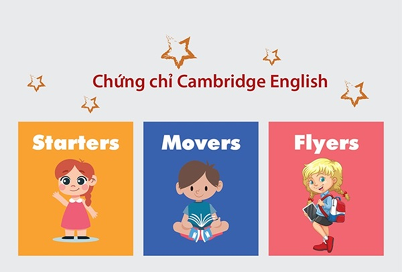 Kinh nghiệm ôn thi chứng chỉ Starters Movers Flyers hiệu quả. (Ảnh: Sưu tầm Internet)