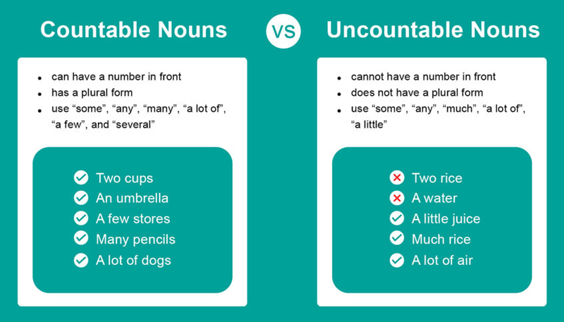 Common mistakes. (Image: Internet)