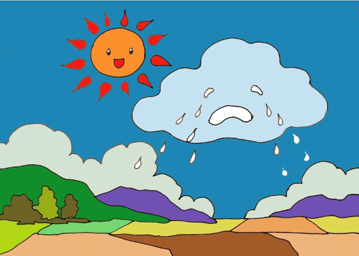 Danh từ chỉ hiện tượng. (Ảnh: Sưu tầm Internet)