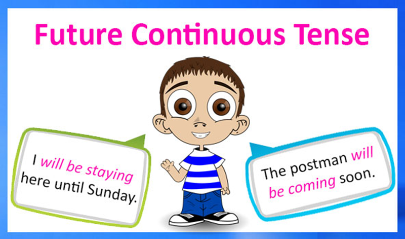 Practice exercises of future continuous tense. (Image: Internet)