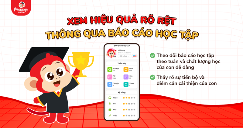 Xem hiệu quả rõ rệt thông qua báo cáo học tập. (Ảnh: Monkey)