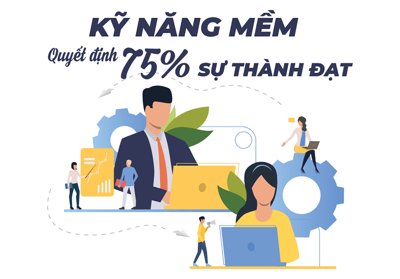 Vai trò của kỹ năng mềm. (Ảnh: Sưu tầm Internet)