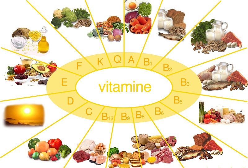 Một số Vitamin và khoáng chất có trong thực phẩm. (Ảnh: Sưu tầm Internet)