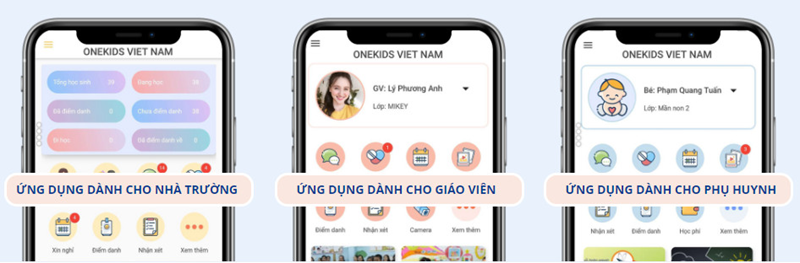 OneKids - Phần mềm dinh dưỡng mầm non. (Ảnh: Sưu tầm Internet)