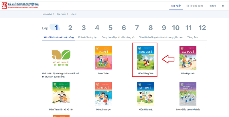 Địa chỉ mua sách giáo khoa lớp 1. (Ảnh: Sưu tầm Internet)