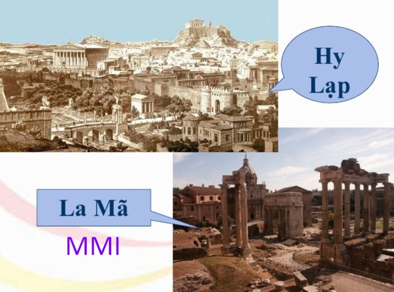 Số la mã trong ngôn ngữ cổ đại (Nguồn ảnh: Sưu tầm internet)