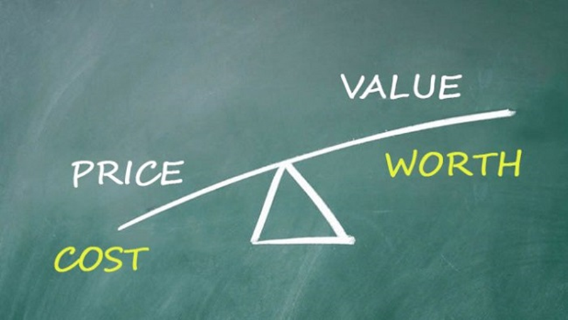 Bài tập sự khác nhau giữa cost và price. (Ảnh: Sưu tầm Internet)