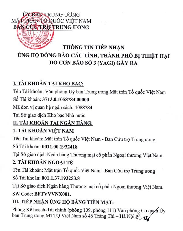 Thông tin tiếp nhận ủng hộ
