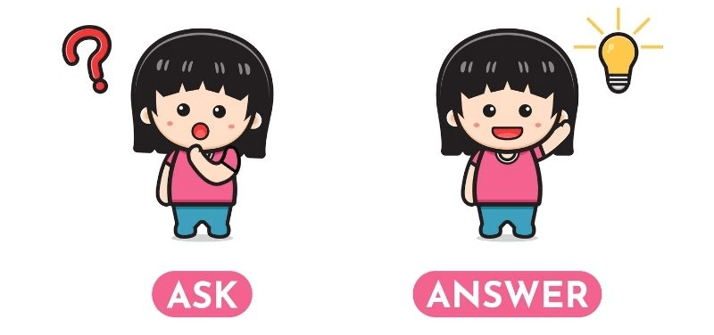 Mẫu câu tiếng Anh giao tiếp cho bé 6 tuổi về chủ đề bộ phận của cơ thể. (Ảnh: Sưu tầm Internet) 