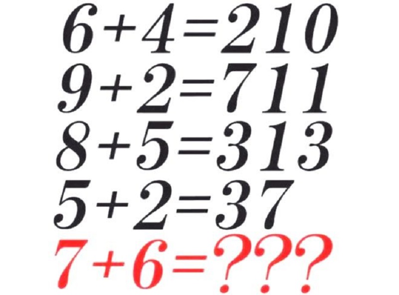 Phụ huynh nên dạy bé làm phép tính đơn giản. (Ảnh: Sưu tầm internet)