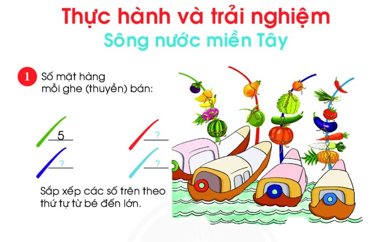 Nội dung kiến thức trong sách chân trời sáng tạo phân bố rất hợp lý (Nguồn ảnh: Sưu tầm internet)