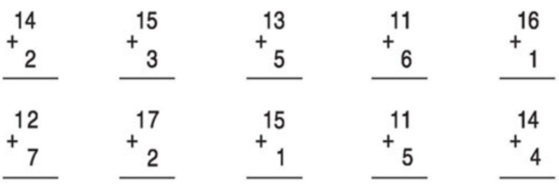 Bố mẹ cần phải dạy cho con hiểu hết ý nghĩa của các con số trước khi bé học phép cộng (Nguồn ảnh: Sưu tầm internet)