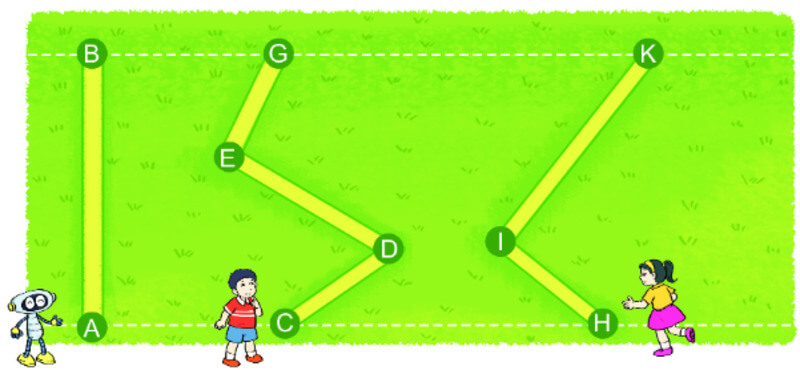 Phân biệt giữa 3 loại đường cơ bản rất quan trọng và cần thiết. (Ảnh: Sưu tầm Internet)