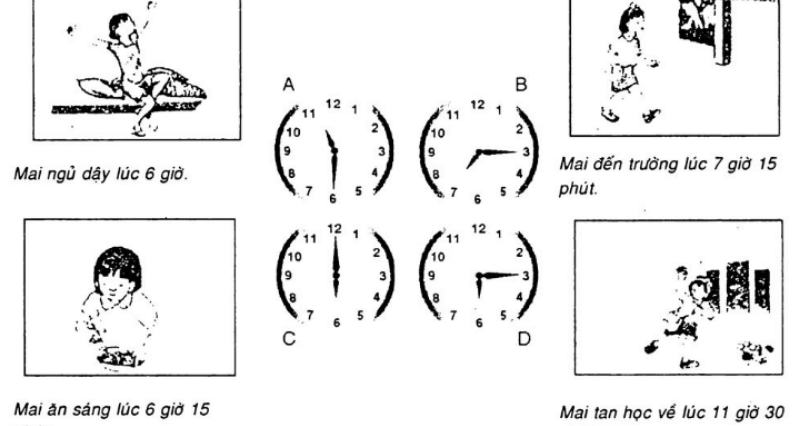 Dạng bài tập trắc nghiệm. (Ảnh: Sưu tầm Internet)