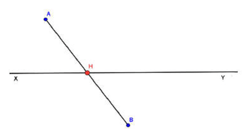 Đoạn thẳng cắt đường thẳng. (Ảnh: Sưu tầm Internet)