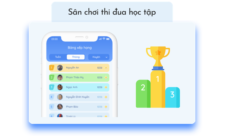 Lingo Bee - Ứng dụng học tiếng Anh SGK - Trò chơi tiếng Anh lớp 5. (Ảnh: Sưu tầm Internet)