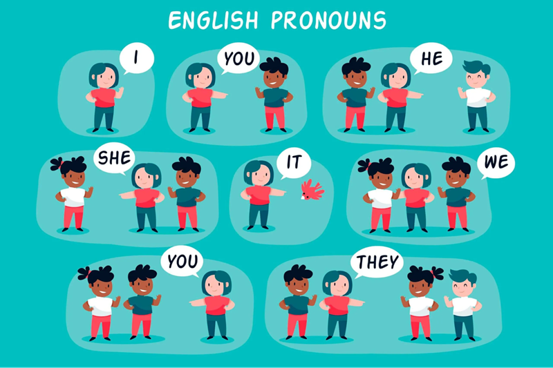 Pronouns can be singular or plural depending on the noun they replace. (Image: Internet)