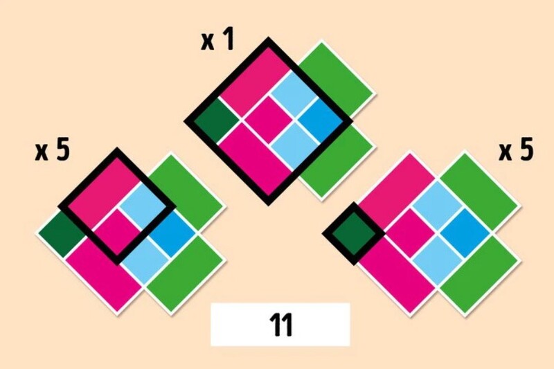 Có bao nhiêu hình vuông? (Nguồn ảnh: Sưu tầm internet)