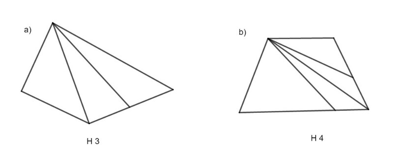 Có bao nhiêu hình tam giác? (Nguồn ảnh: Sưu tầm internet)