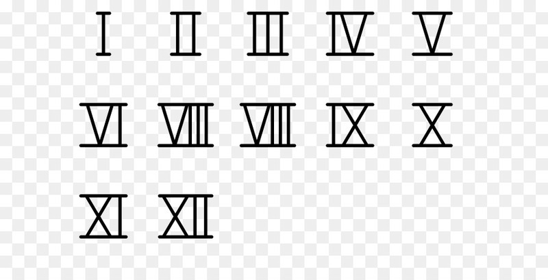 Bài tập liên quan đến số la mã (Nguồn ảnh: Sưu tầm internet)