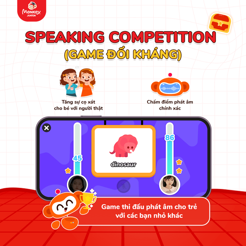 Game Speaking Competition giúp trẻ tự tin nói tiếng Anh. (Ảnh: Monkey)