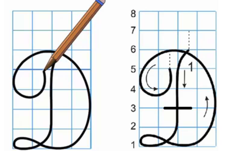 Hướng dẫn viết chữ Đ hoa. (Ảnh: Sưu tầm Internet)