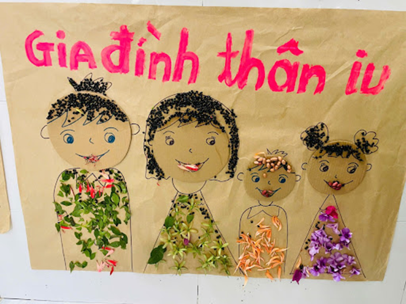 Dự án STEAM mầm non chủ đề “Gia đình”. (Ảnh: Sưu tầm Internet)
