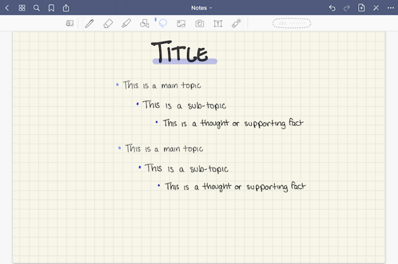 Phương pháp Outline. (Ảnh: Sưu tầm Internet)