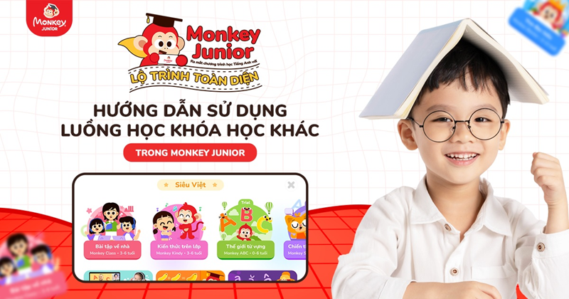 Hệ thống các khóa học bổ trợ khác trong Monkey Junior. (Ảnh: Monkey)