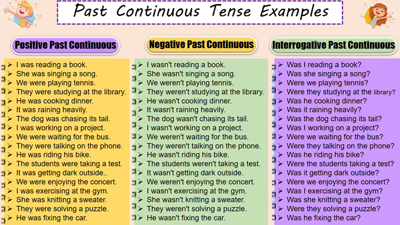 Practice the past continuous tense. (Image: Internet)