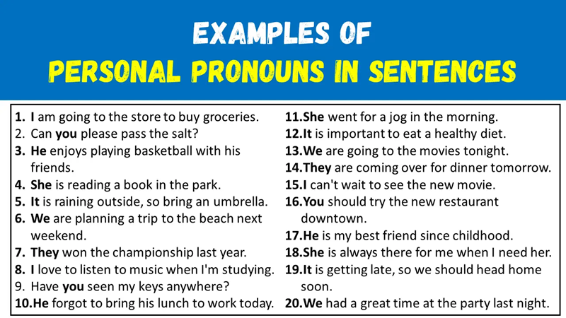 Practice exercises about personal pronouns in English. (Image: Internet)