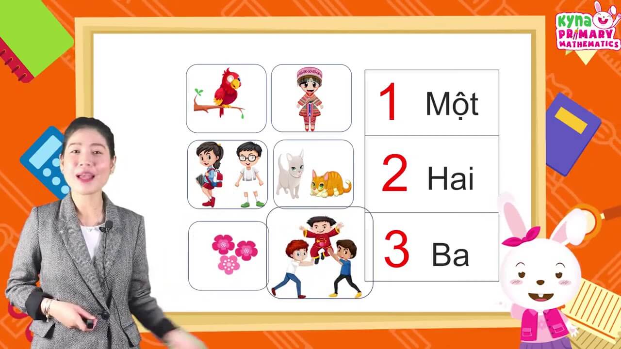 Phần mềm học toán Kyna Primary Math. (Ảnh: Sưu tầm Internet)