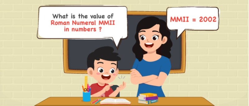 Bài tập liên quan đến số la mã 2002 (Nguồn ảnh: Sưu tầm internet)