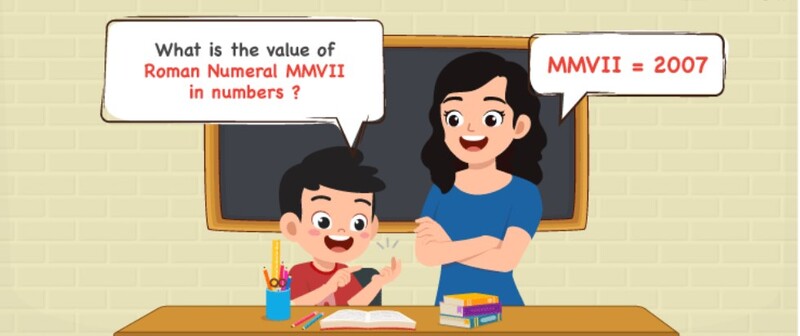 Bài tập tìm số la mã trong dãy số cho trước (Nguồn ảnh: Sưu tầm internet)