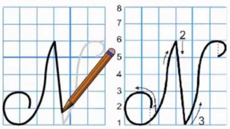 Cách viết chữ N hoa. (Ảnh: Sưu tầm Internet)
