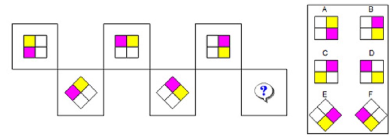 Đa dạng cách học toán tư duy để tạo sự hứng thú từ con trẻ. (Ảnh: Sưu tầm internet)