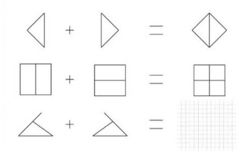 Bài tập toán IQ về hình học. (Ảnh: Sưu tầm internet)