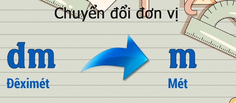 Bố mẹ nên cho con làm những bài tập đổi đơn vị đo độ dài mỗi ngày (Nguồn ảnh: Sưu tầm internet)