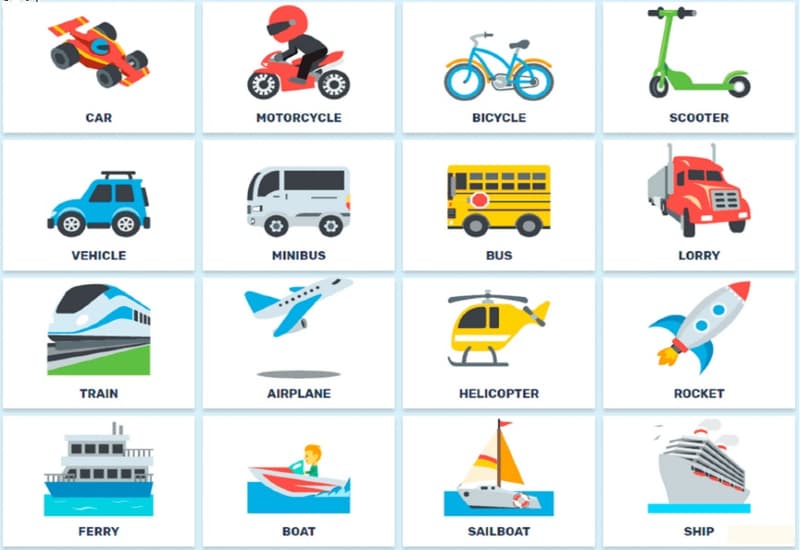 Đọ sức liệt kê các từ vựng liên quan đến chủ đề được chọn. (Ảnh: Sưu tầm Internet)