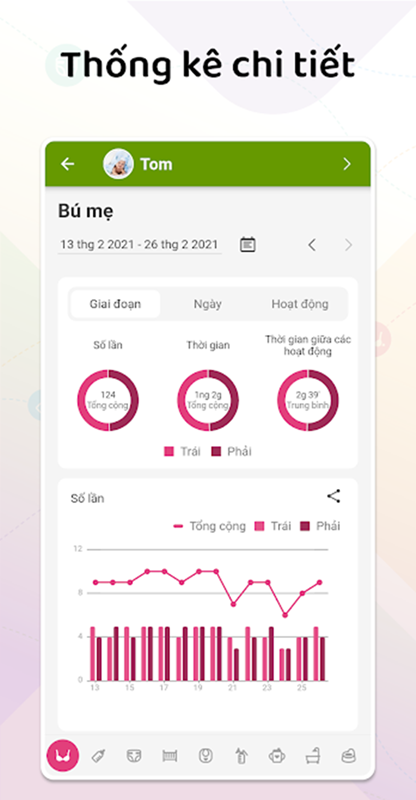 Baby Daybook - Baby Tracker. (Ảnh: Sưu tầm internet)