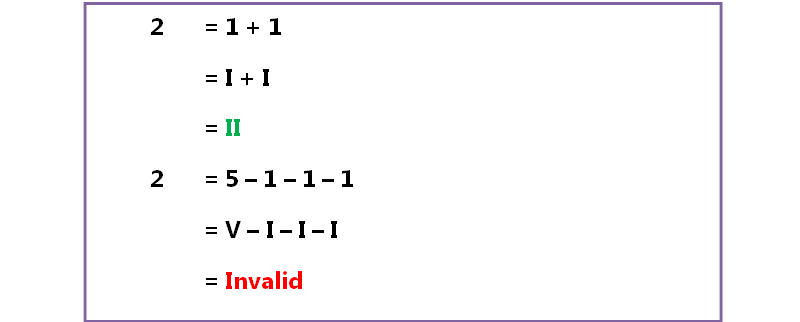 Bài tập liên quan đến số la mã cho bé luyện (Nguồn ảnh: Sưu tầm internet)