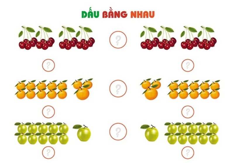 Toán so sánh (Nguồn ảnh: Sưu tầm internet)